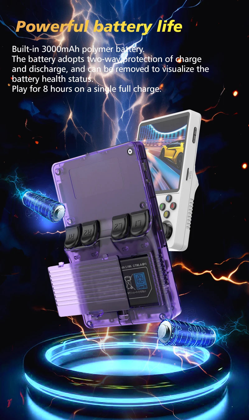 R36PLUS Retro Gaming Handheld Console - 4 inch IPS Display - Built-in WiFi - 15,000 Games - 64GB/128GB/256GB